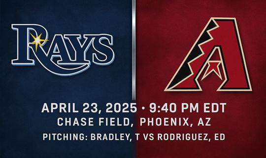 Betting Consensus MLB Betting Consensus Tampa Bay Rays vs Arizona Diamondbacks | Top Stories by Sportshandicapper.com