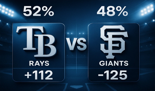 MLB Betting Consensus Tampa Bay Rays vs San Francisco Giants | Top Stories by Sportshandicapper.com