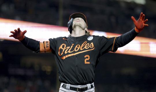 MLB Betting Consensus Baltimore Orioles vs Milwaukee Brewers | Top Stories by Sportshandicapper.com