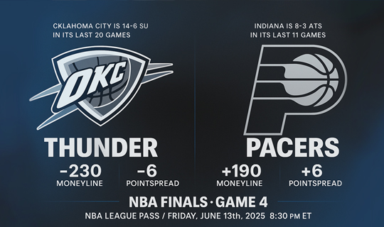 Betting Trends NBA Betting Playoffs OKC Thunder vs Indiana Pacers Game 4 | Top Stories by Sportshandicapper.com