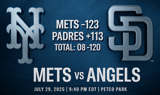 MLB Betting Consensus New York Mets vs San Diego Padres | Top Stories by Sportshandicapper.com