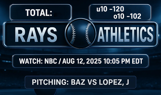 MLB Betting Trends Tampa Bay Rays vs Athletics | Top Stories by Sportshandicapper.com