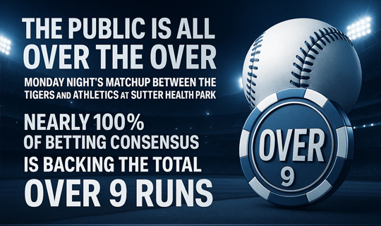 MLB Betting Consensus Detroit Tigers vs Athletics | Top Stories by Sportshandicapper.com