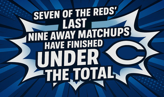 MLB Betting Trends Cincinnati Reds vs Los Angeles Angels | Top Stories by Sportshandicapper.com